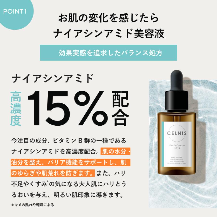 ナイアシンアミド 15％配合 高濃度 美容液 セルニス 原液 PCA亜鉛 シカ