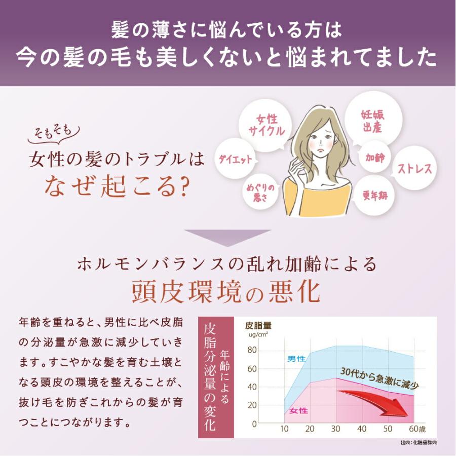 ハリモア 育毛剤 女性用 単品 1ヶ月分 薬用 育毛剤女性用 ヘア