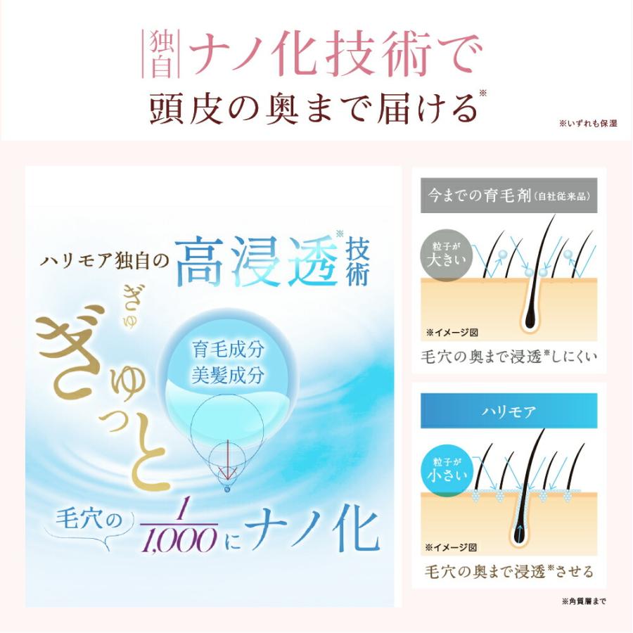 ハリモア 育毛剤 女性用 単品 1ヶ月分 薬用 育毛剤女性用 ヘア