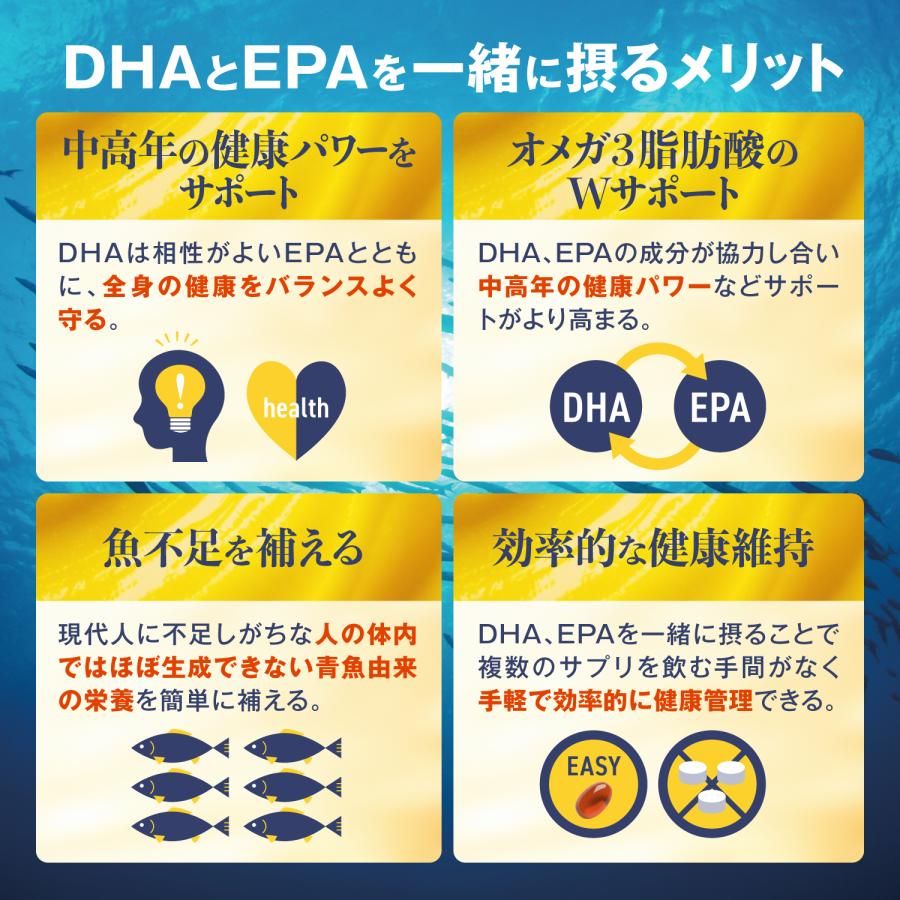 【即溶性】 オメガ3 DHA EPA 150mg サプリ 30日分 [ 吸収効率の良い即溶性 ] アスタキサンチン MCTオイル 亜麻仁油 ビタミンA ビタミンD 青魚 フィッシュオイル |  | 04