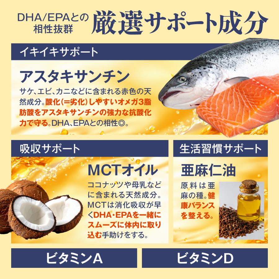 【即溶性】 オメガ3 DHA EPA 150mg サプリ 30日分 [ 吸収効率の良い即溶性 ] アスタキサンチン MCTオイル 亜麻仁油 ビタミンA ビタミンD 青魚 フィッシュオイル |  | 06