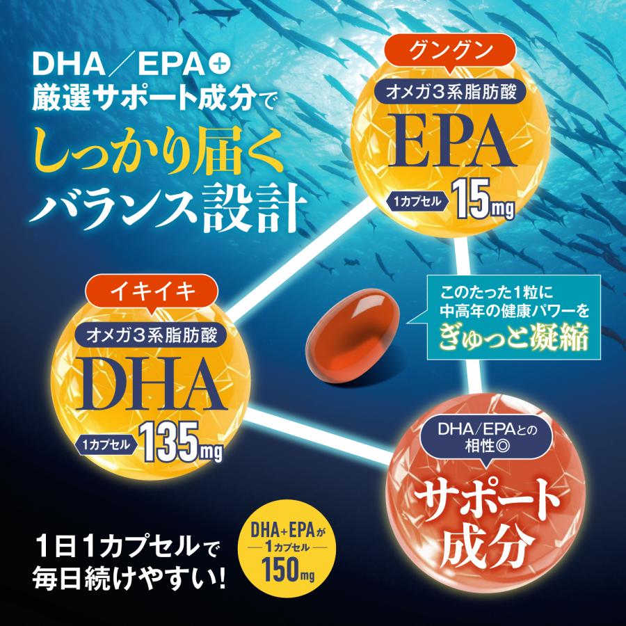 【即溶性】 オメガ3 DHA EPA 150mg サプリ 30日分 [ 吸収効率の良い即溶性 ] アスタキサンチン MCTオイル 亜麻仁油 ビタミンA ビタミンD 青魚 フィッシュオイル |  | 07