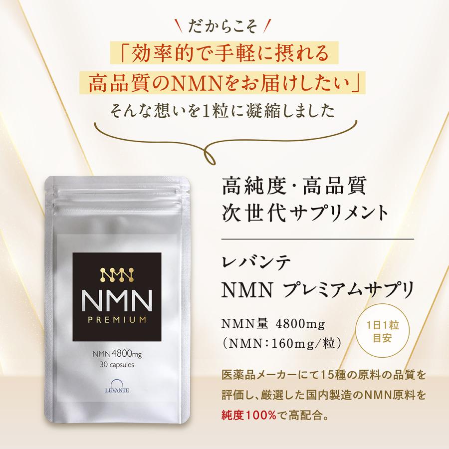 NMN サプリ 日本製 4800mg 2ヶ月分 高純度100% 国内製造 還元型