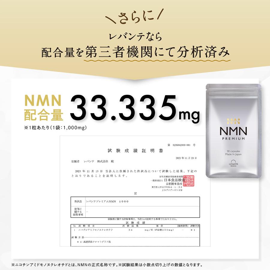 NMN サプリ 1ヶ月分 1000mg 成分量分析済 レバンテ プレミアム 日本製
