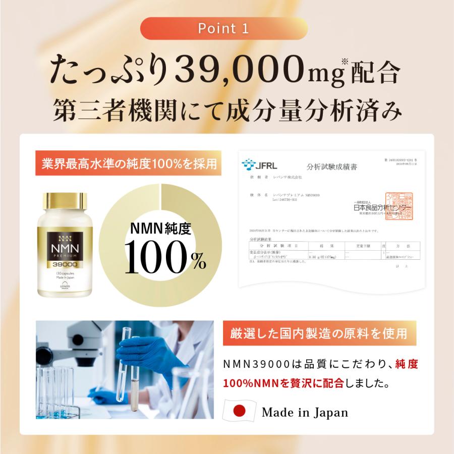 NMN サプリ 39000mg 成分量分析済 日本製 高純度 100% β-NMN 1粒 300mg