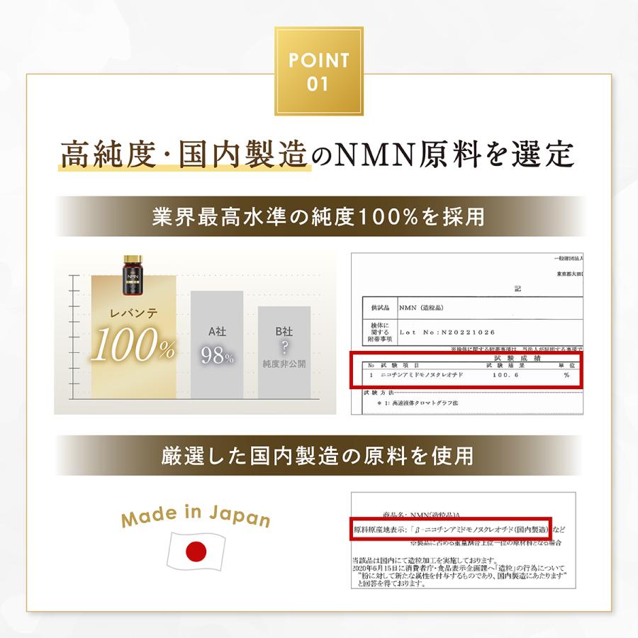 【成分量分析済】 NMN サプリ 22050 レバンテ 日本製 単品 純度100% NMN22050mg 1ヶ月分 還元型コエンザイムQ10 美容 サプリメント F｜levante｜09