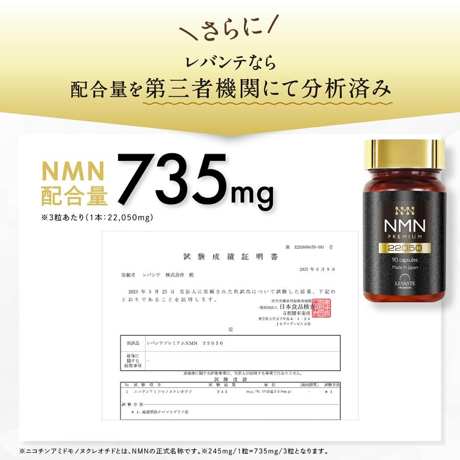 ＼期間限定クーポン⇒6,020円／【成分量分析済】 NMN サプリ 22050 レバンテ 日本製 単品 純度100% NMN22050mg 1ヶ月分 還元型コエンザイムQ10 F｜levante｜10