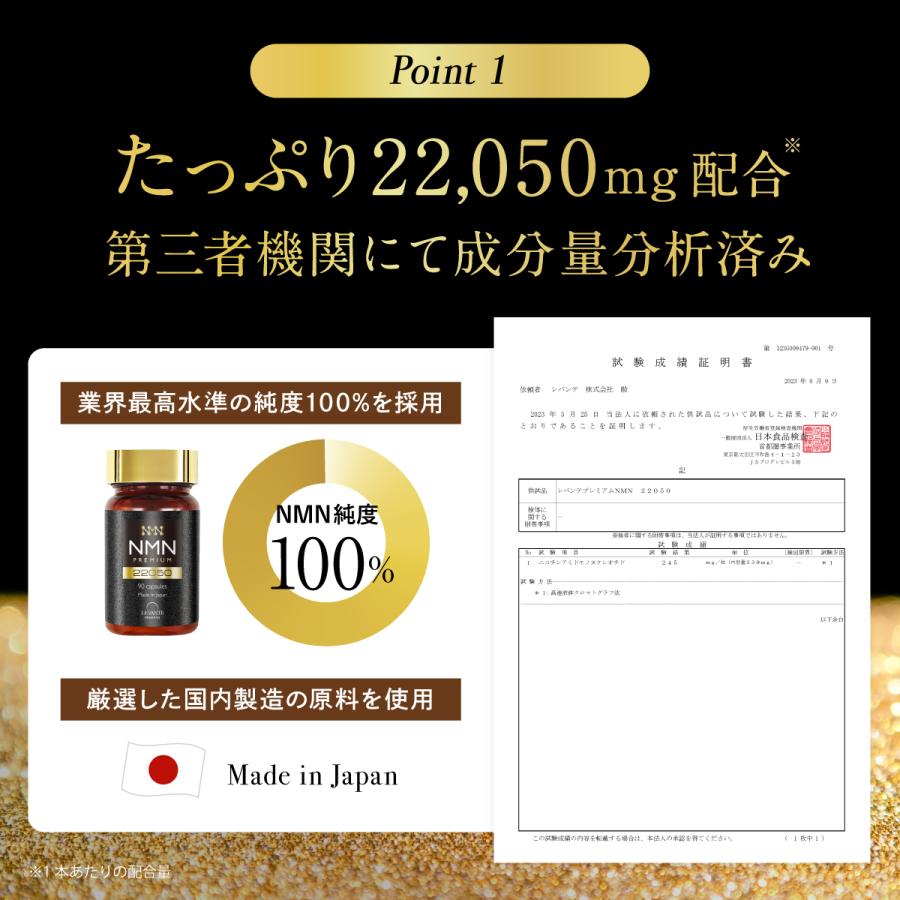 NMN サプリ 22050 3本 成分量分析済 レバンテ 日本製 単品 純度100