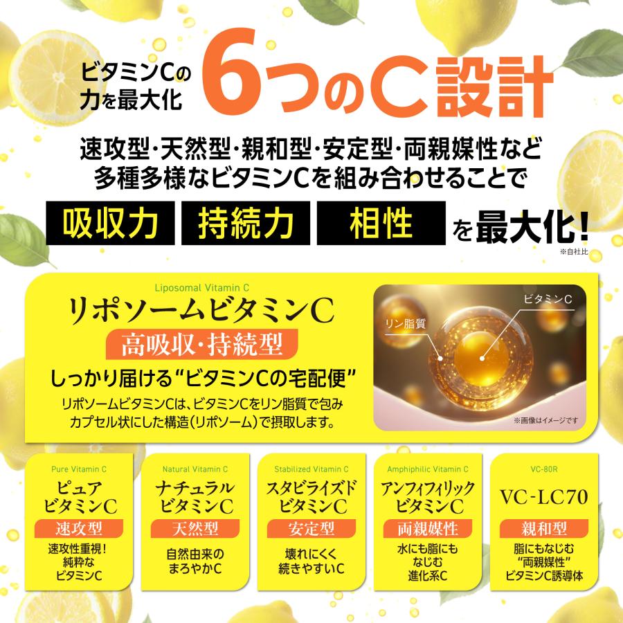 リポソーム ビタミンC サプリ 1000mg グルタチオン 栄養機能食品 30日