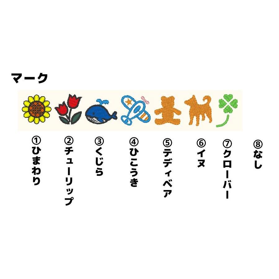 アイロンワッペン 名前 ネーム ひらがな オーダー もくもく 犬