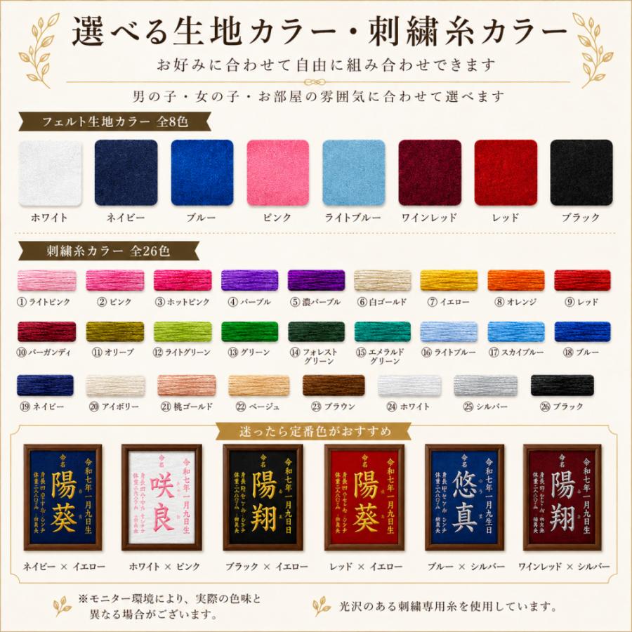 命名書 刺繍 オーダー 名前入り フレーム付き 2Lサイズ 出産祝い 誕生