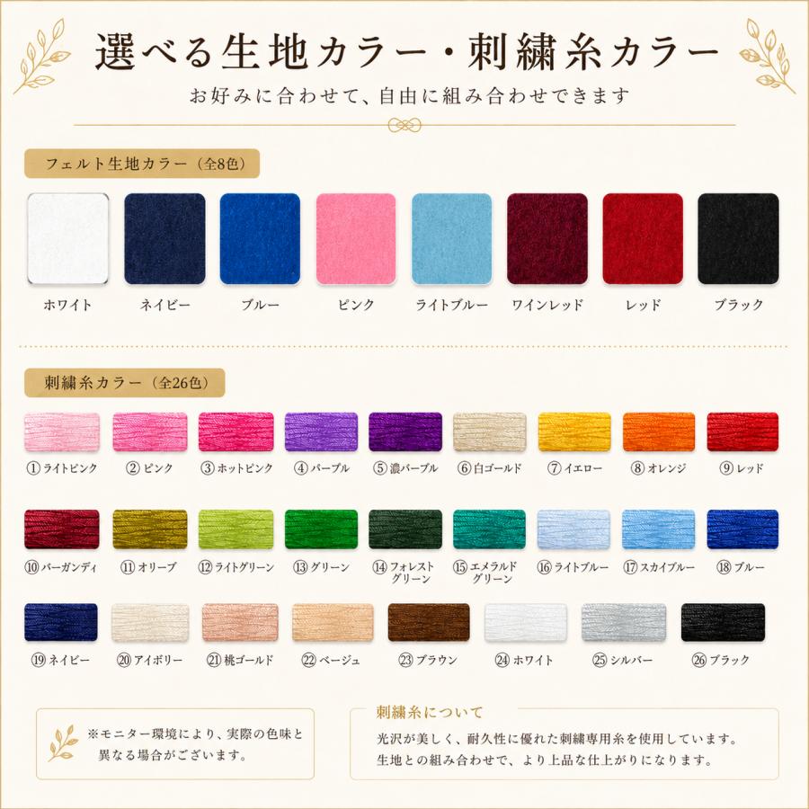 命名書 刺繍 オーダー 額入り A4 出産祝い 命名紙 名入れ ベビー