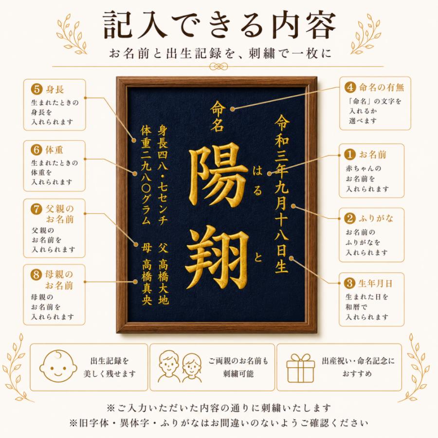 命名書 刺繍 オーダー 額入り A4 出産祝い 命名紙 名入れ ベビー 男の子 女の子 初節句の画像