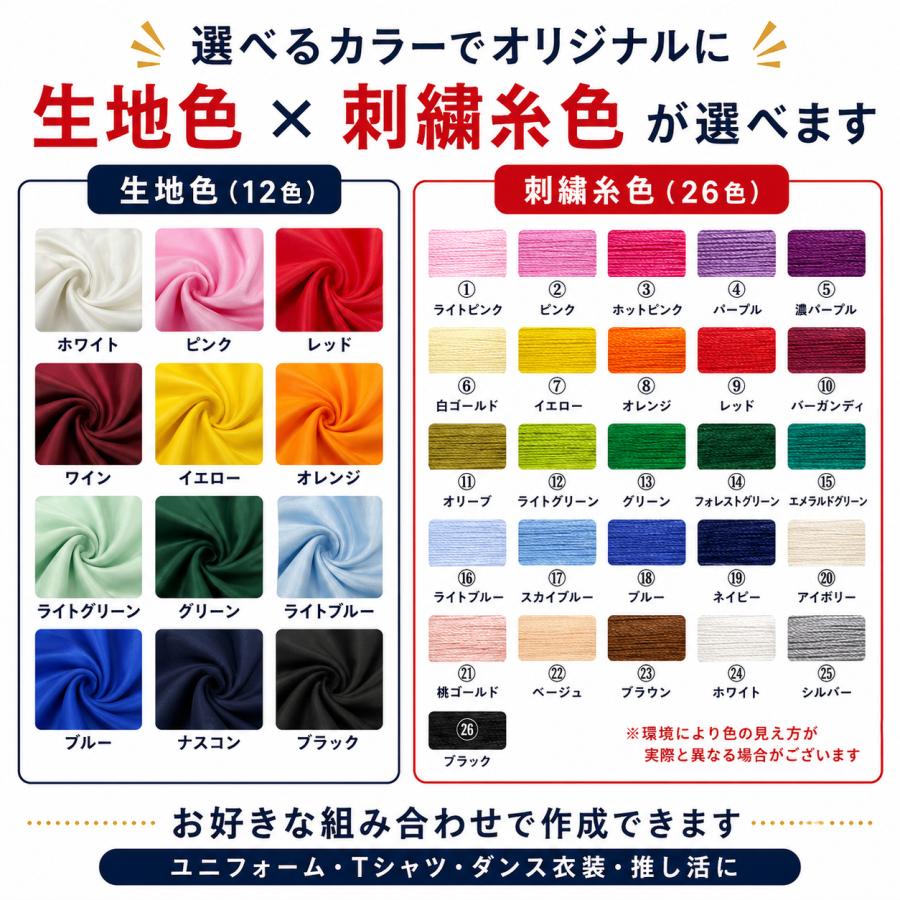 背番号 ワッペン アイロン 刺繍 数字 大きい 18〜20cm ユニフォーム