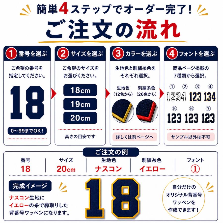 【希少】ロットLottoヴェローナ トラックトップ サッカー 刺繍ワッペン2XL 納期注意阪神タイガース 刺繍ワッペン 六甲おろし 阪神Tigers