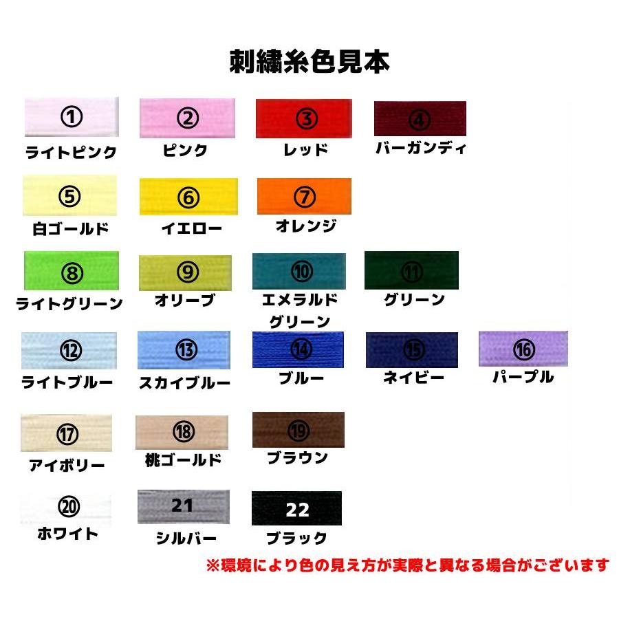 ユニフォーム 刺繍 アイロン ワッペン アルファベット 背番号