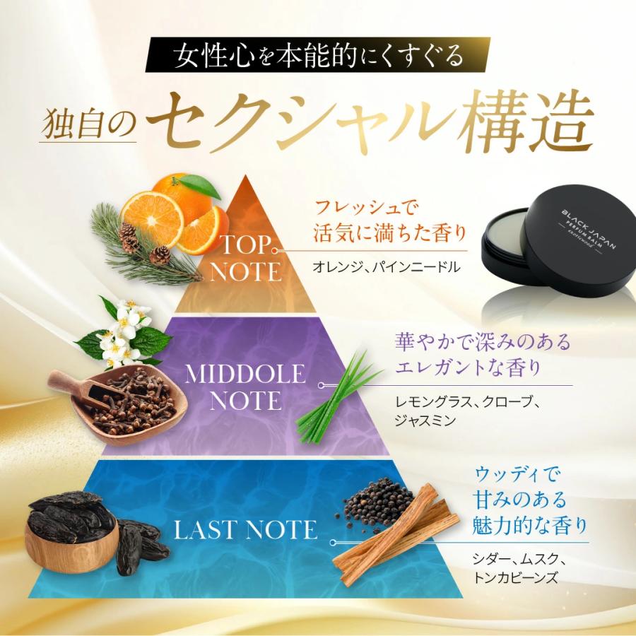BLACK JAPAN 練り香水 エキゾチックウッドの香り 17g メンズ バーム |  | 06