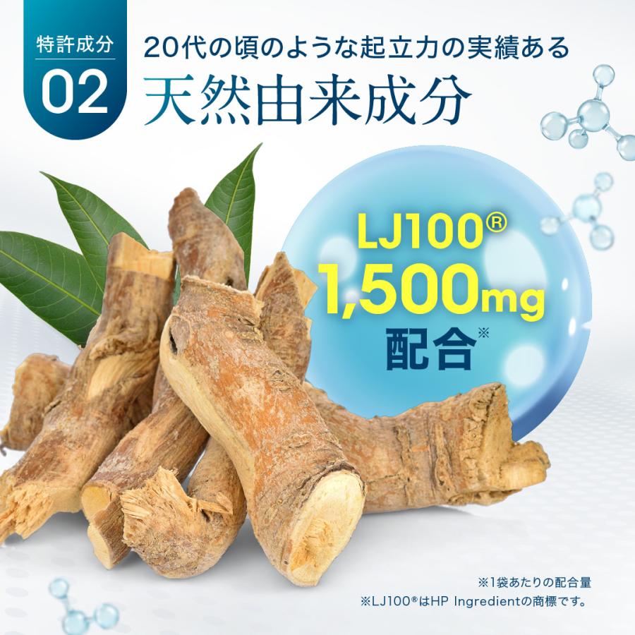 Dr.テストステロン TESTARIZE 3個セット テストフェン トンカットアリ サプリ グルコン酸亜鉛 LJ100 ［栄養機能食品］90粒 亜鉛 メンズ 男性 |  | 06