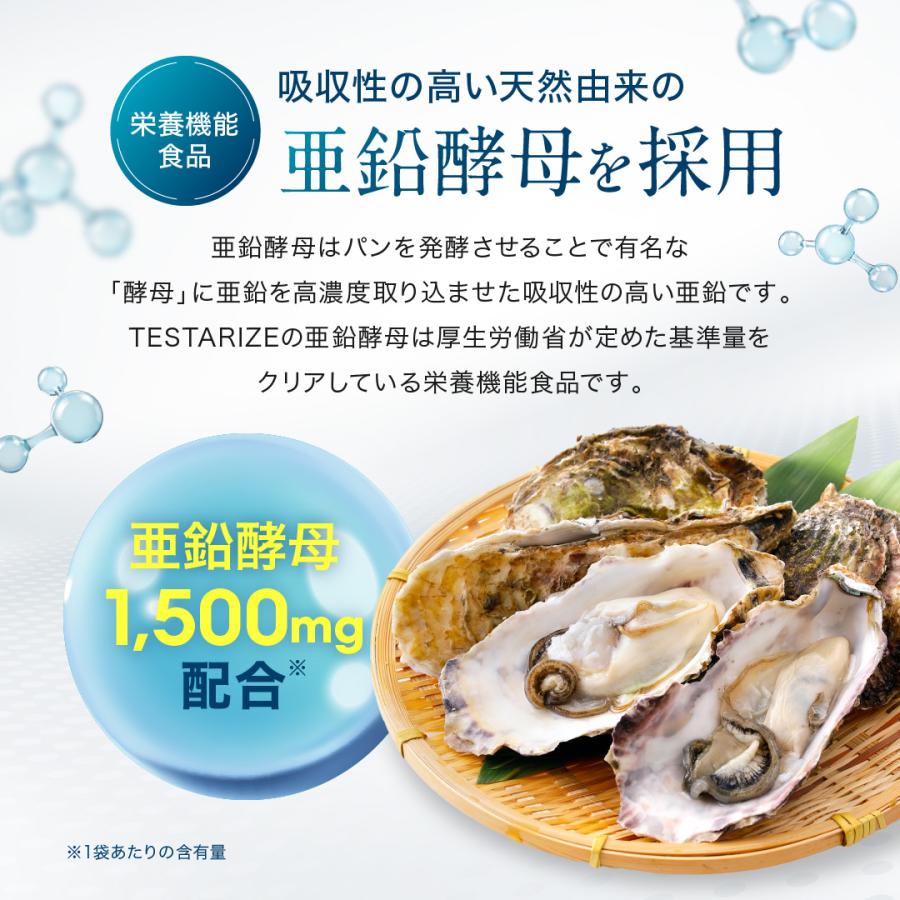 Dr.テストステロン TESTARIZE テストフェン トンカットアリ サプリ グルコン酸亜鉛 LJ100 [栄養機能食品] 90粒 亜鉛 メンズ 男性 |  | 08