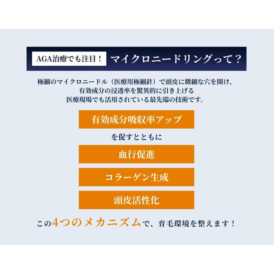 Dermaroller（ダーマローラー） hc902 育毛 頭皮活性化 ヘアローション
