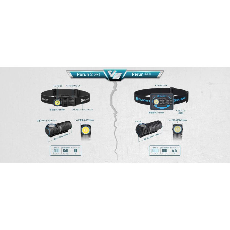 OLIGHT オーライト Perun 2 Mini 充電式 軽量 明るい 懐中電灯 ヘッド