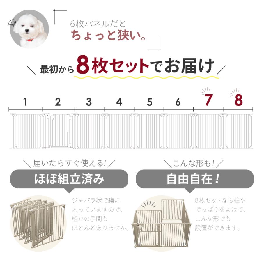 脱走できない大改良】犬 サークル ケージ ゲージ ペットサークル