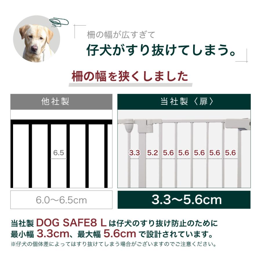 DOGSAFE8　ライトグレージュ　ペットケージ　サークル　フェンス ペットケージ 【徹底対策版】 DOGSAFE8 パネル8枚セット