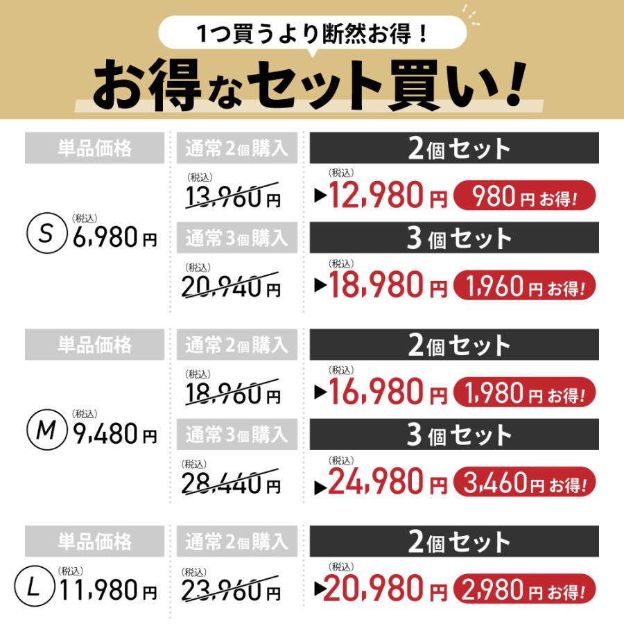 【2・3個セット】【業務用】 カーボンスチール製 ペットケージ 猫 犬 うさぎ ゲージ ケージ ブリーダー 犬舎 重ねられる ペットゲージ pet’s cubeの画像