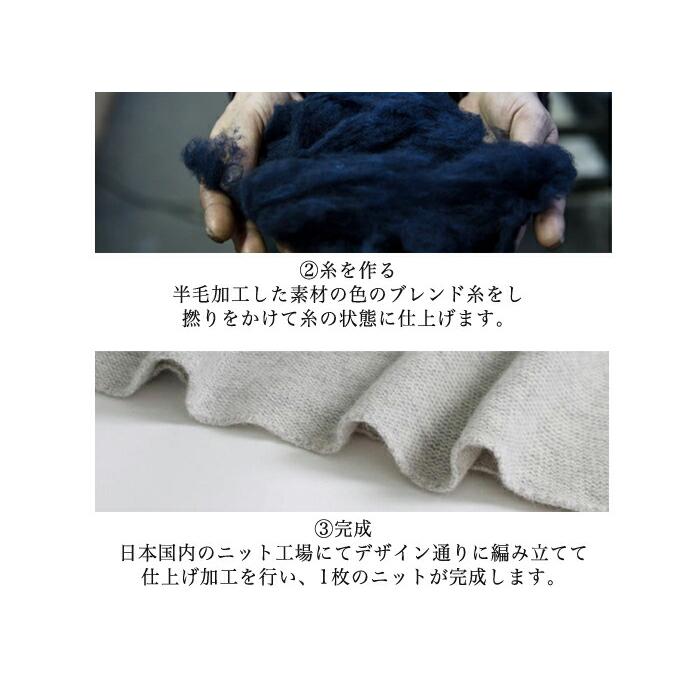 送料無料 リサイクルウール ブランケット MARTHA マーサ 大判 ひざ掛け 毛布 ハーフケット あったか 機内 キャンプ 防寒 防災 ホームウェア おうち着 26311 |  | 12