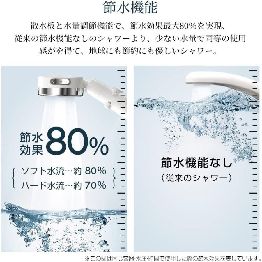 正規品】2026 シャワーヘッド 節水増圧 塩素除去 角度調整 一時止水 3