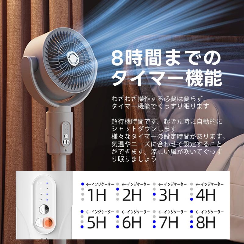サーキュレーター 扇風機 自動360°首振り 省エネ リビング 首振り BESTSIGN 扇風機 サーキュレーター リビング扇風機 3段階風量