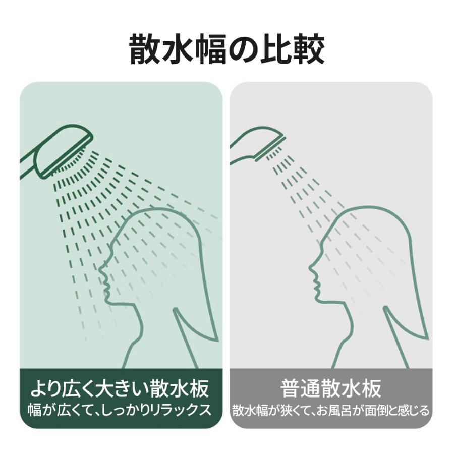 【正規品】2025 シャワーヘッド 節水増圧 塩素除去 浄水 手元止水 水量水圧調節 ミスト肌ケア 保湿 美肌美髪 高洗浄力 毛穴 汚れ除去 マイクロバブル 頭皮ケア |  | 11