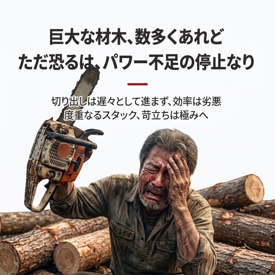 チェーンソー 充電式 6インチ 小型 400W ブラシレスモーター 電動ノコギリ コードレス ミニチェーンソー 給油機能 工具レス調整 女性 剪定 枝切り 伐採 薪割り |  | 01