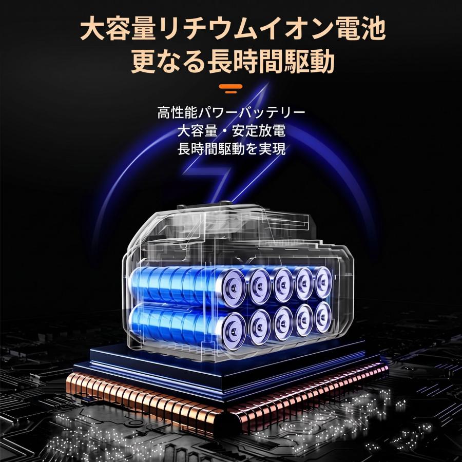 チェーンソー 充電式 8インチ 小型 800W ブラシレスモーター 電動ノコギリ コードレス ミニチェーンソー 自動給油 工具レス調整 剪定 枝切り 伐採 薪割り マキタ |  | 12