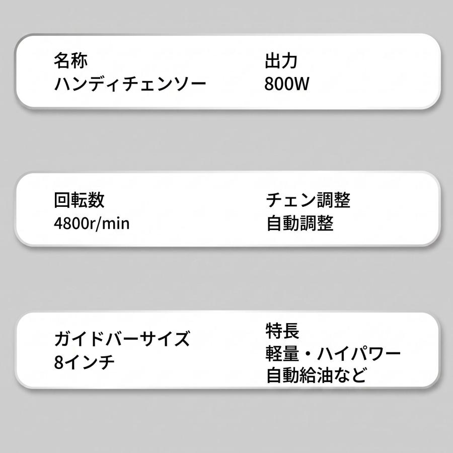 チェーンソー 充電式 8インチ 小型 800W ブラシレスモーター 電動ノコギリ コードレス ミニチェーンソー 自動給油 工具レス調整 剪定 枝切り 伐採 薪割り マキタ |  | 16