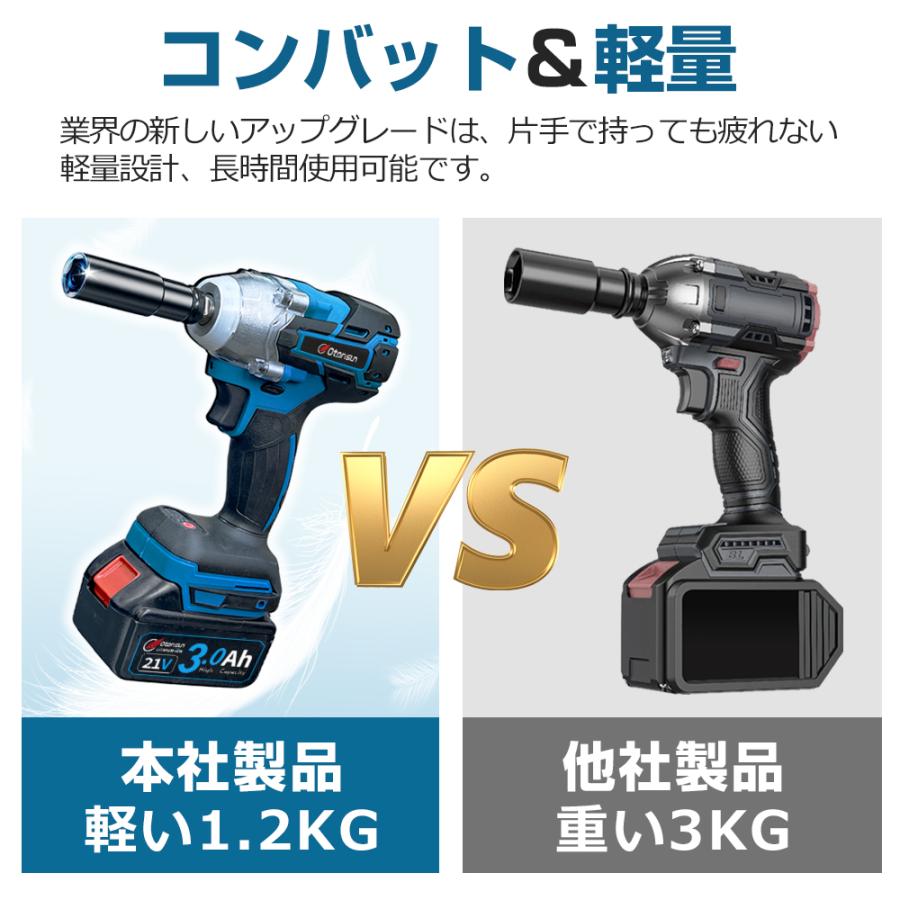 正規品】 インパクトレンチ 電動 ドライバー 電動ドリル タイヤ交換