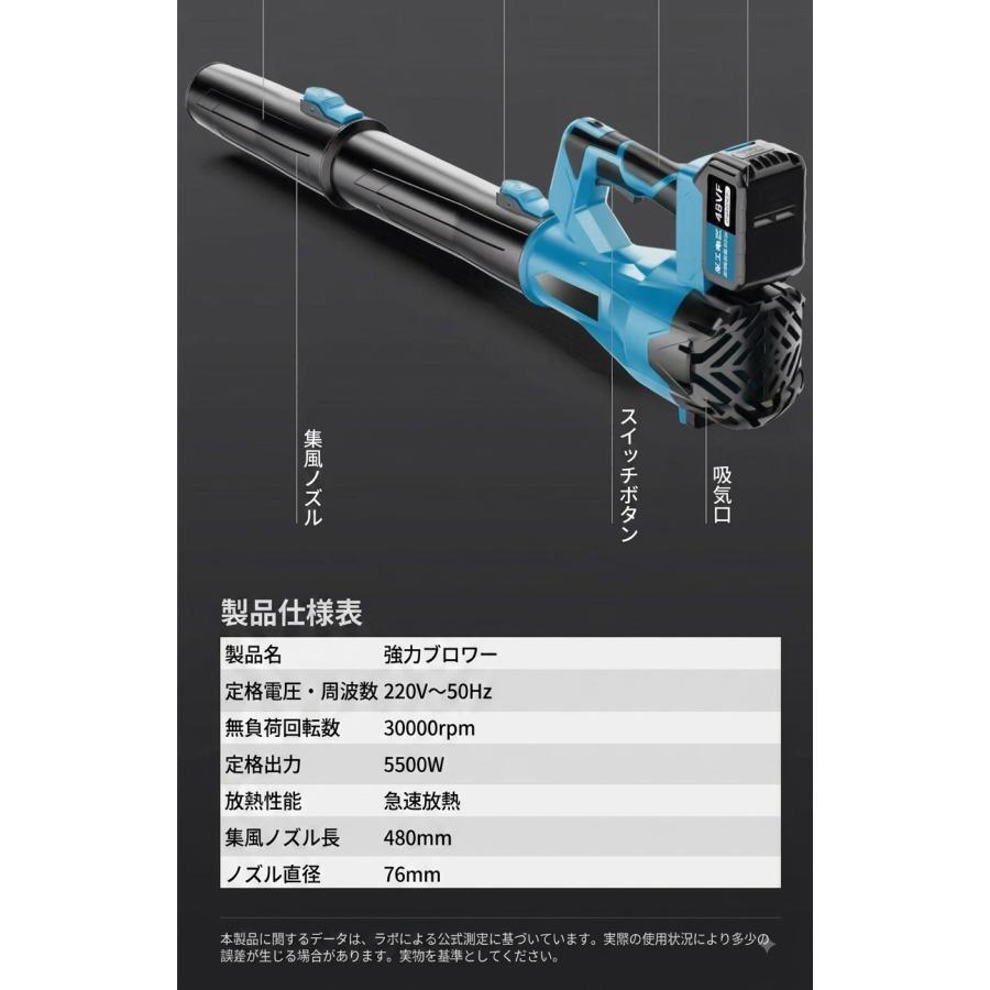 ブロワー 充電式 掃除機 送風機 マキタ18V互換バッテリー 充電式 長時間稼働 コードレス  落ち葉 洗車 水切り 強力 吹き飛ばし 強力送風機 除雪 ポータブル |  | 17