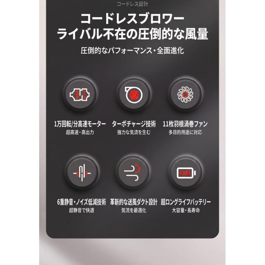ブロワー 充電式 掃除機 送風機 マキタ18V互換バッテリー 充電式 長時間稼働 コードレス  落ち葉 洗車 水切り 強力 吹き飛ばし 強力送風機 除雪 ポータブル |  | 03