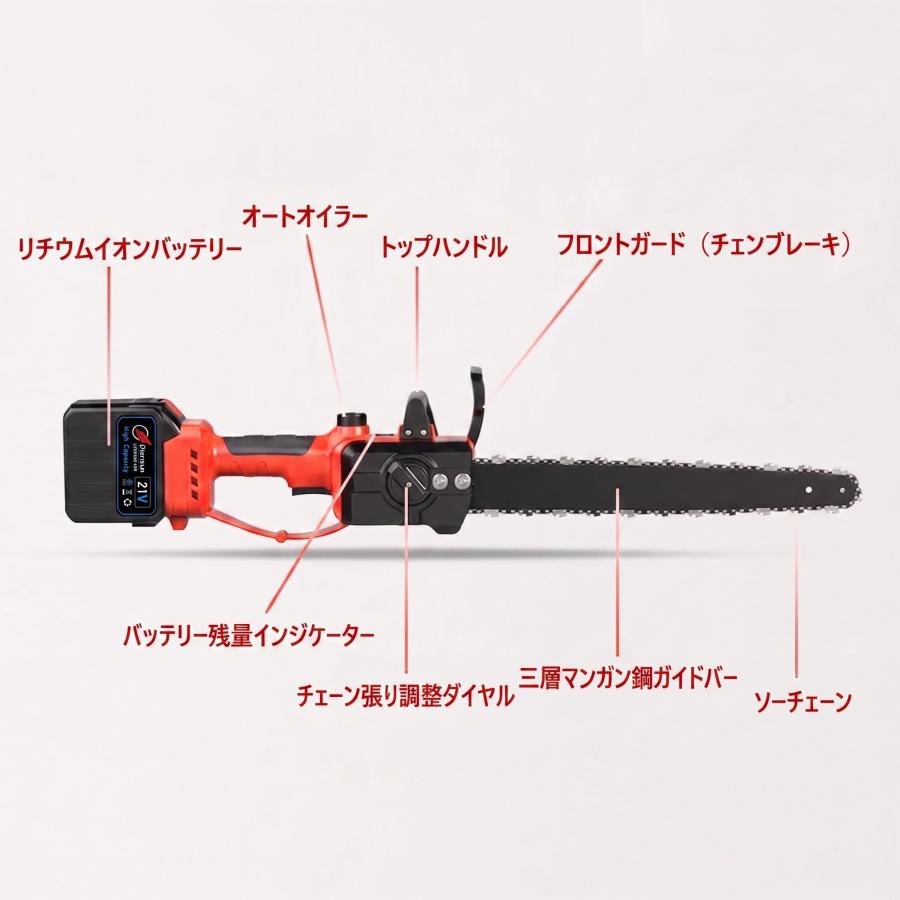 充電式チェーンソー 12インチ ブラシレスモーター マキタバッテリー互換 残量表示 電動チェンソー 大径切断 ハイパワー コードレス 伐採 薪割り 庭木剪定 マキタ |  | 13
