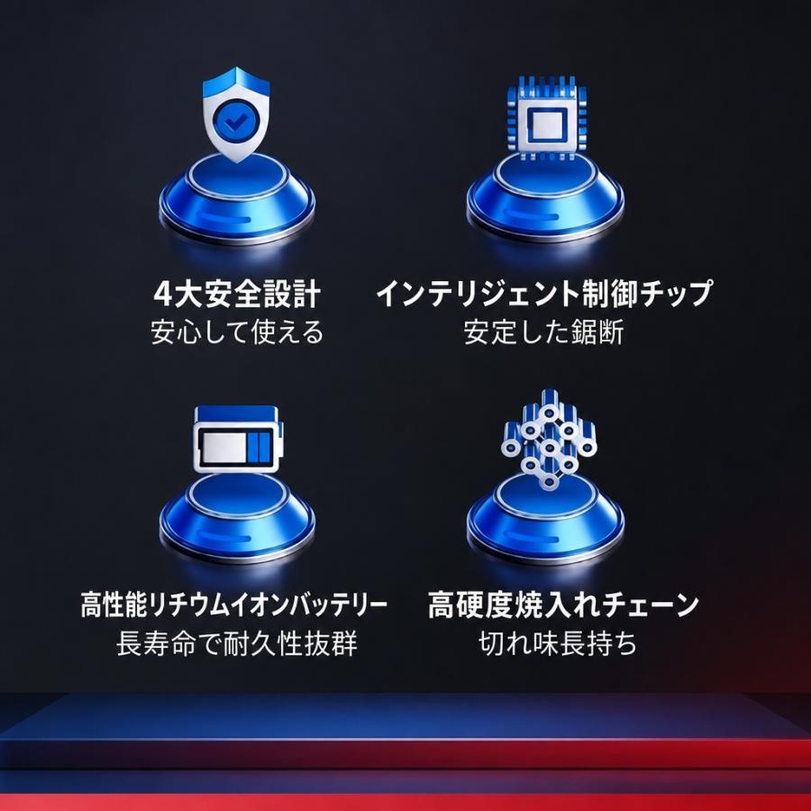 充電式チェーンソー 12インチ ブラシレスモーター マキタバッテリー互換 残量表示 電動チェンソー 大径切断 ハイパワー コードレス 伐採 薪割り 庭木剪定 マキタ |  | 05