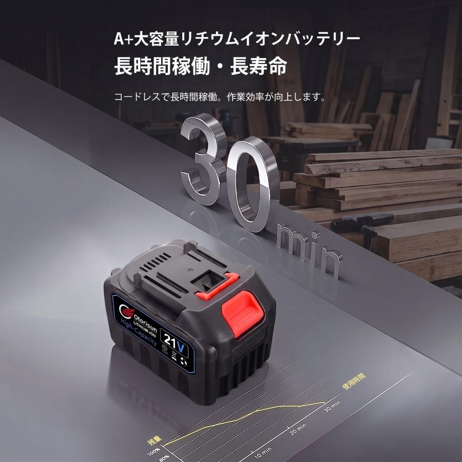 充電式チェーンソー 12インチ ブラシレスモーター マキタバッテリー互換 残量表示 電動チェンソー 大径切断 ハイパワー コードレス 伐採 薪割り 庭木剪定 マキタ |  | 08