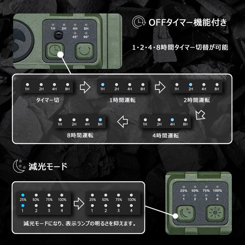 【正規品】 多機能ファン アウトドア 扇風機 リモコン 首振り 20000mAh 充電式 DCモーター タイマー 4段階風量 LEDライト 大風量 卓上 熱中症対策 業務用 工業扇 |  | 12