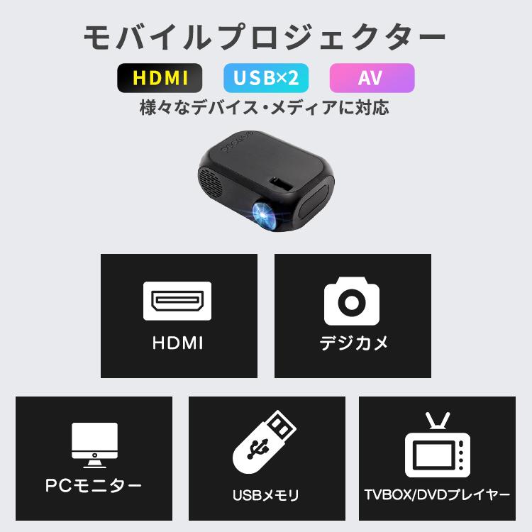 モバイルプロジェクター プロジェクター プロジェクタ 小型プロジェクター モバイル スマホ 600 ルーメン HDMI 対応 高画質 iOS11 軽量 USB ホームシアター｜lfs｜02