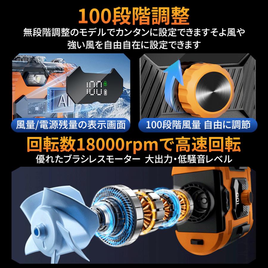 【正規品】 扇風機 小型 腰掛け扇風機 携帯扇風機 首かけ 100段階風量 8000mAh ジェットファン 静音 強風 ワークマン 熱中症対策 通勤通学 屋外作業 アウトドア |  | 09