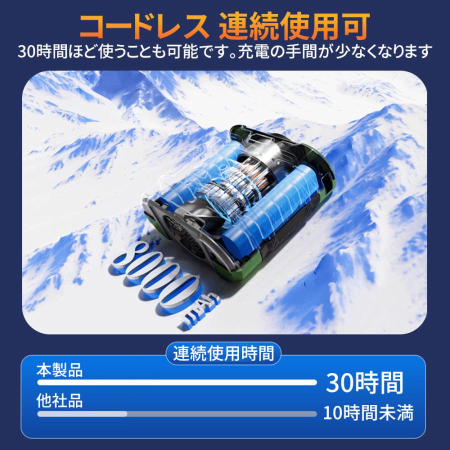 【正規品】 扇風機 小型 腰掛け扇風機 携帯扇風機 首かけ 100段階風量 8000mAh ジェットファン 静音 強風 ワークマン 熱中症対策 通勤通学 屋外作業 アウトドア |  | 12