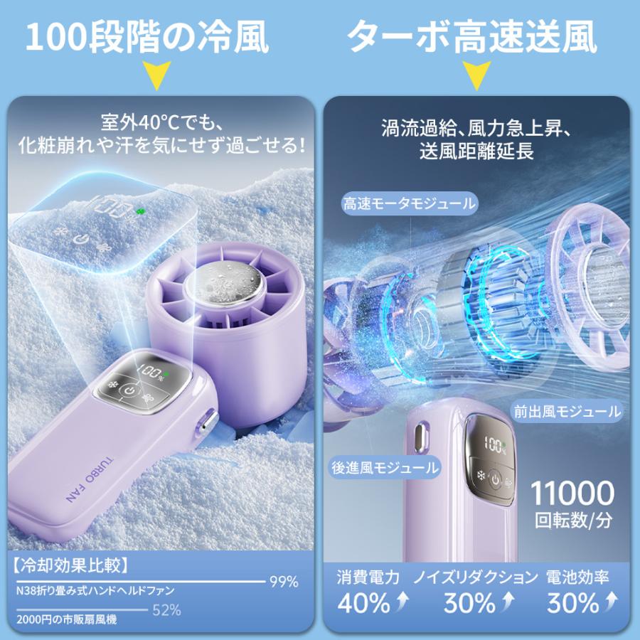 【正規品・テレビ紹介！】 扇風機 小型 ハンディファン 冷却プレート 100段階風量 携帯扇風機 USB クーラー 冷感 長時間 静音 強風 熱中症対策 おしゃれ 可愛い |  | 13