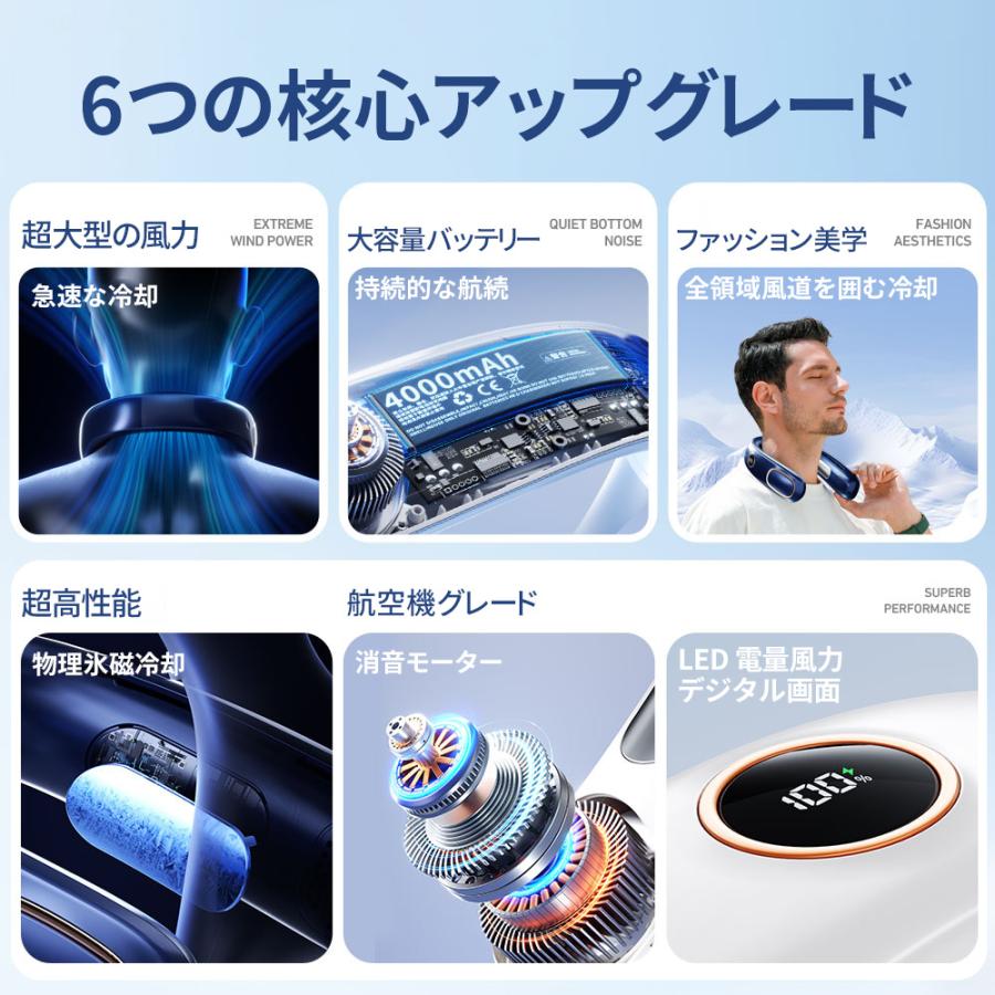 【正規品】 2026新品 扇風機 首掛け扇風機 羽なし ネッククーラー 静音 風量5段調節 おしゃれ 節電 軽量 ネックファン 熱中症対策/花見/花火大会/通勤/通学 |  | 09