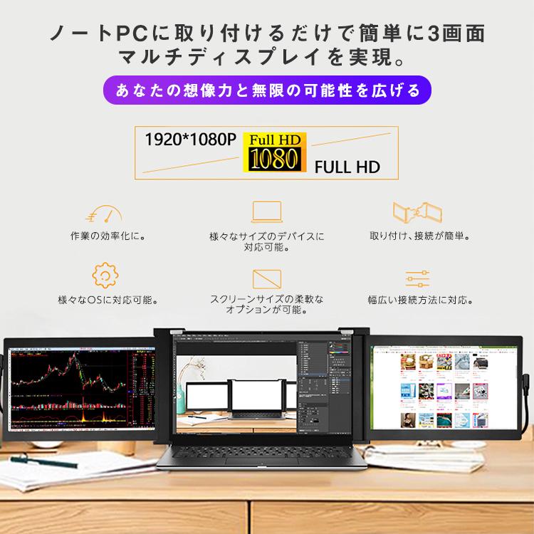 モバイルモニター Tri-Screen トライスクリーン 10.1インチ モバイルモニター Tri-Screen トライスクリーン 10.1インチ