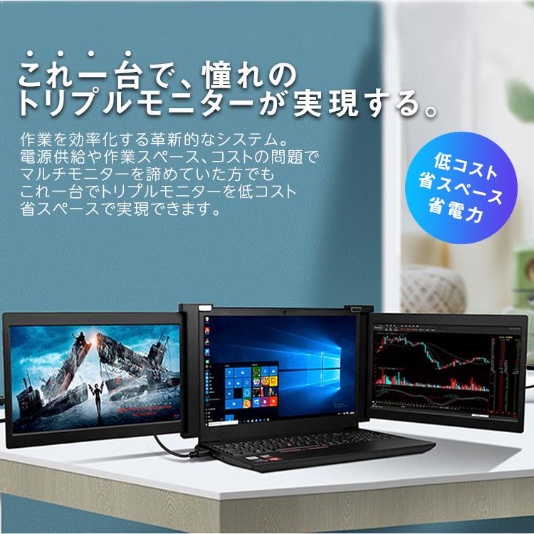 モバイルモニター Tri-Screen トライスクリーン 10.1インチ モバイルモニター Tri-Screen トライスクリーン 10.1インチ