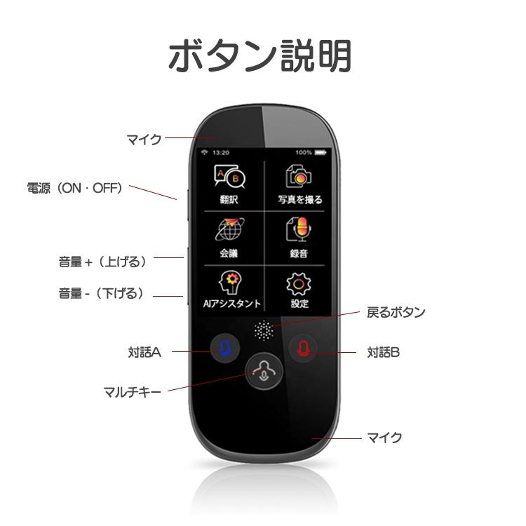 音声翻訳機 翻訳機 200ヶ国以上75ヵ国語 翻訳対応 WiFi オフライン翻訳